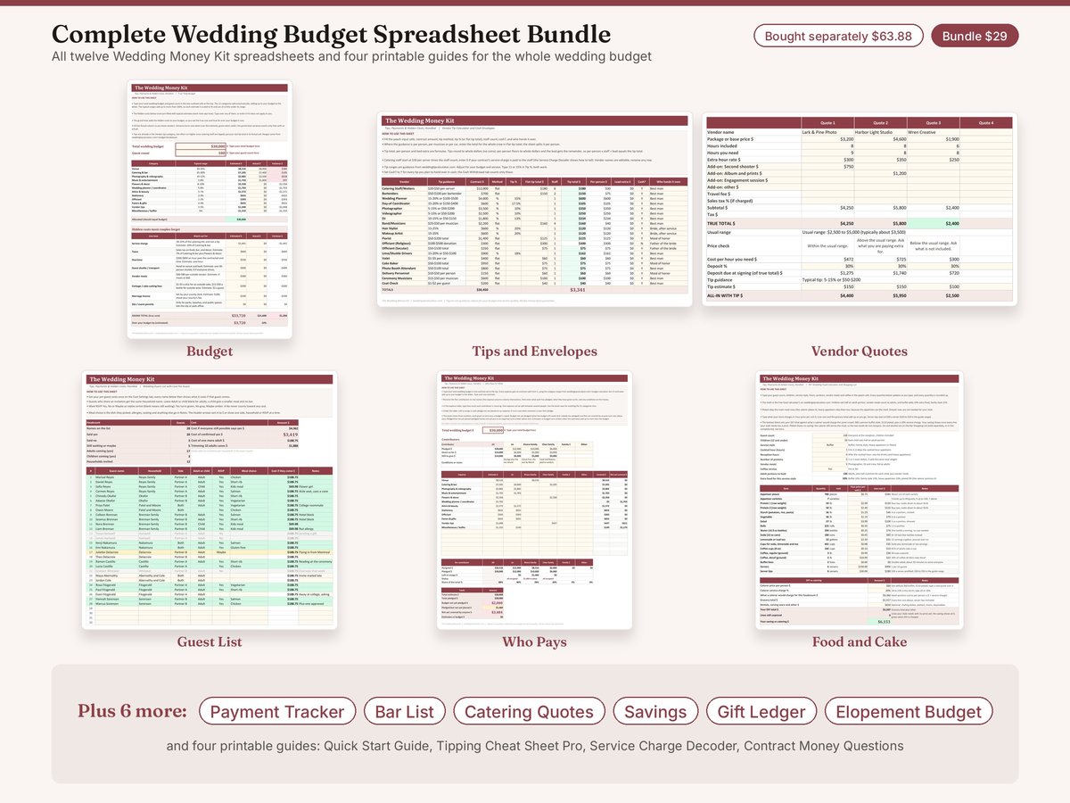 The Wedding Money Kit: twelve editable wedding-money spreadsheets and four print-ready guides