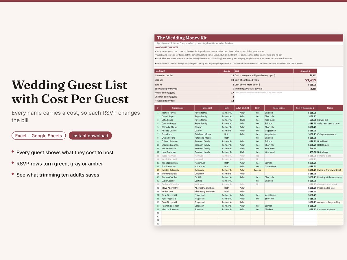 The Guest List workbook with a cost per guest and RSVP rows colored green, gray or amber