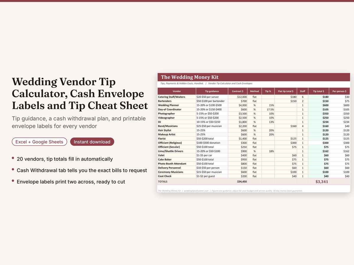 The Vendor Tip Calculator and Cash Envelopes workbook with sample vendor tips, per-person splits and the lead extra
