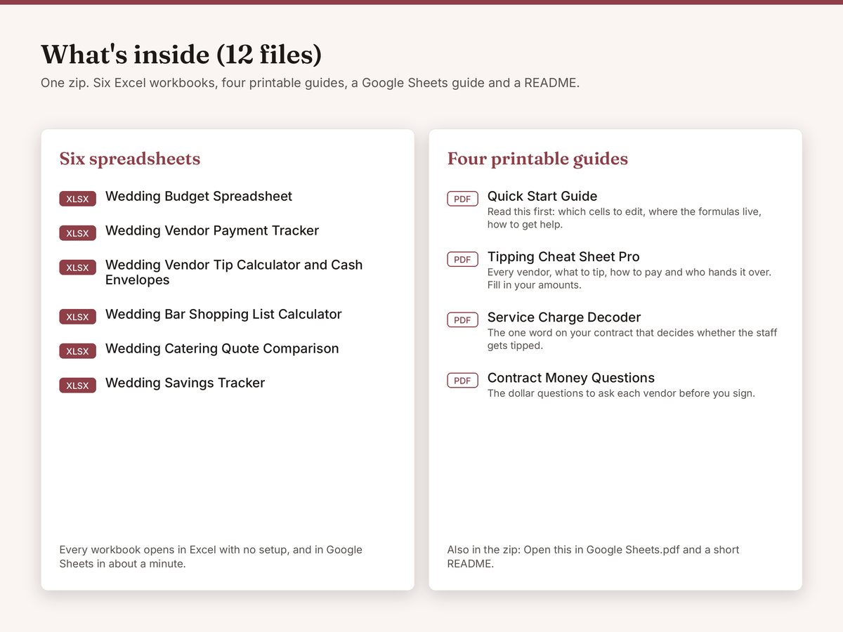Everything in the original six-workbook pack, plus its four print-ready PDFs